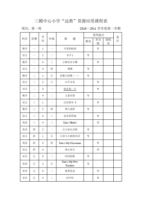 三殿中心小学远教资源应用课表