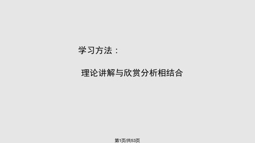 广告设计作品赏析PPT课件