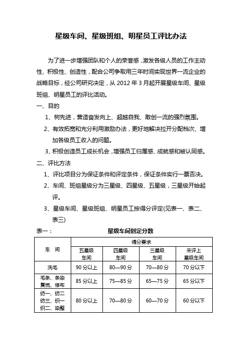 星级车间评比方法