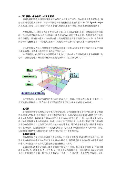 arcgis教程：栅格像元大小和重采样[精彩]