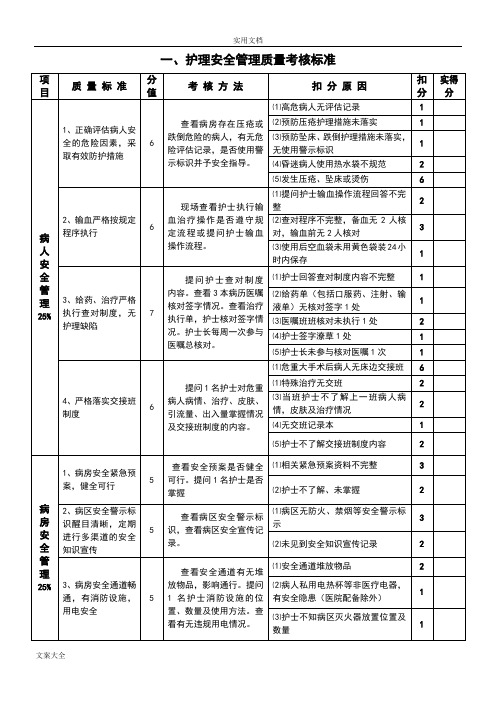 护理高质量考核实用标准