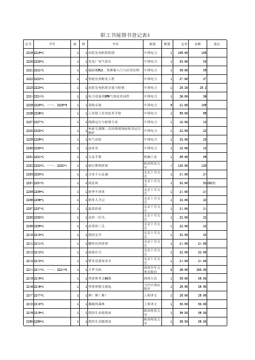 职工书屋登记表(最新2013.8.8) (1)