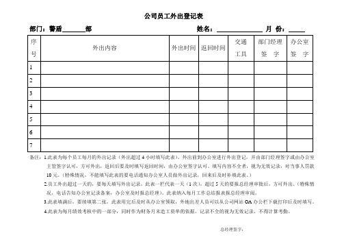 公司员工外出登记表