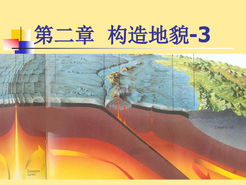 地貌学 第2章  构造地貌-3