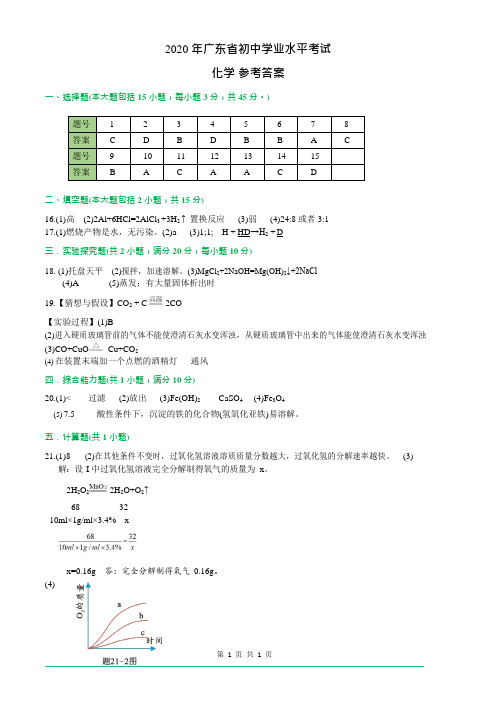 2020年广东省初中学业水平考试 化学卷参考答案