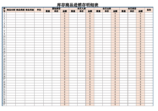 库存商品进销存明细表