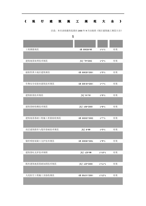 现行建筑施工规范大全