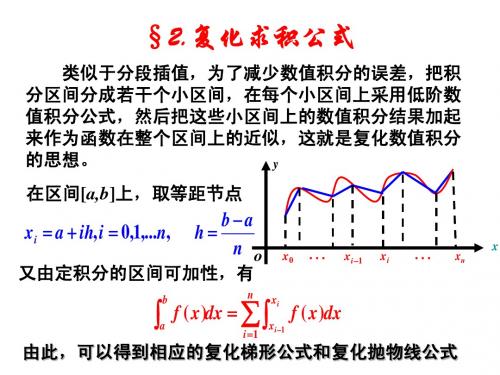 chap4第2节 复化求积公式