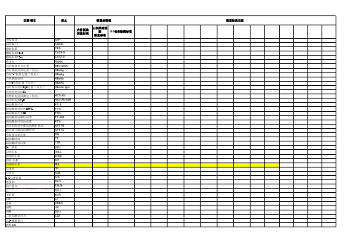 血常规肝功能检查项目对照总表