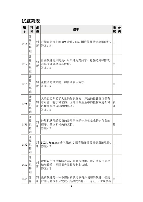 江苏省计算机一级理论题库第三题号