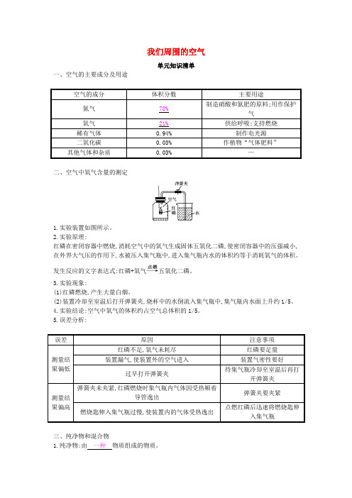 2018年秋九年级化学上册第二单元我们周围的空气知识清单新版新人教版