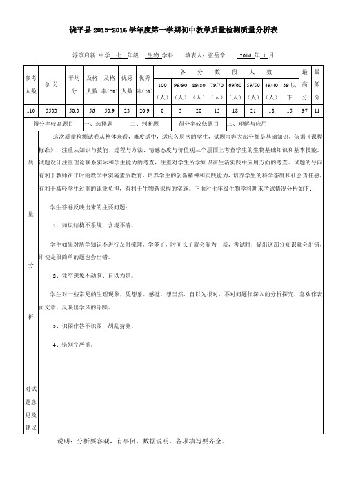 七年生物教学质量检测质量分析表