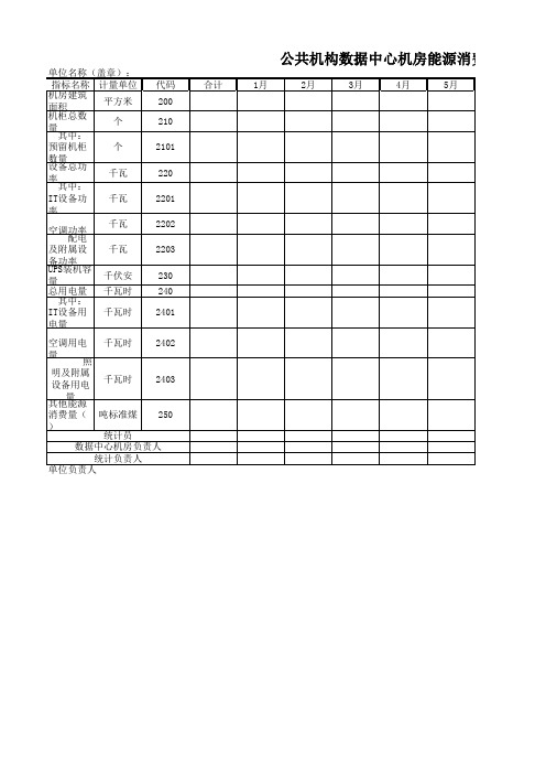 公共机构数据中心机房能源消费基本情况台账