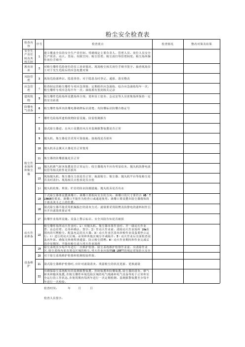 粉尘安全专项检查表