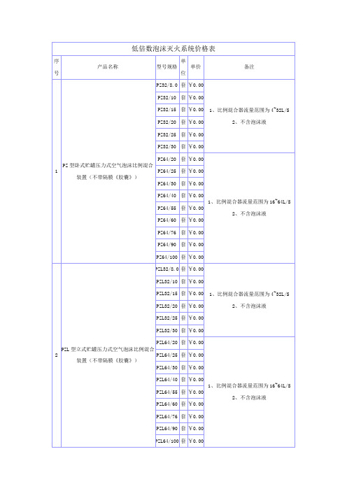 低倍数泡沫灭火系统价格表