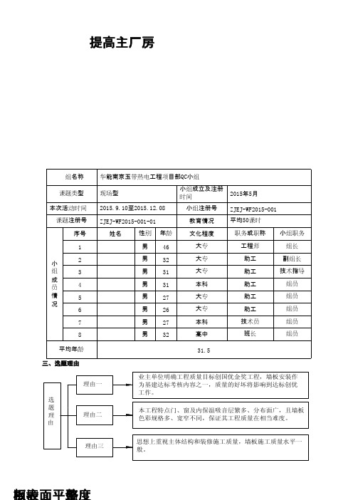 (QC成果)提高主厂房墙板围护表面平整度 