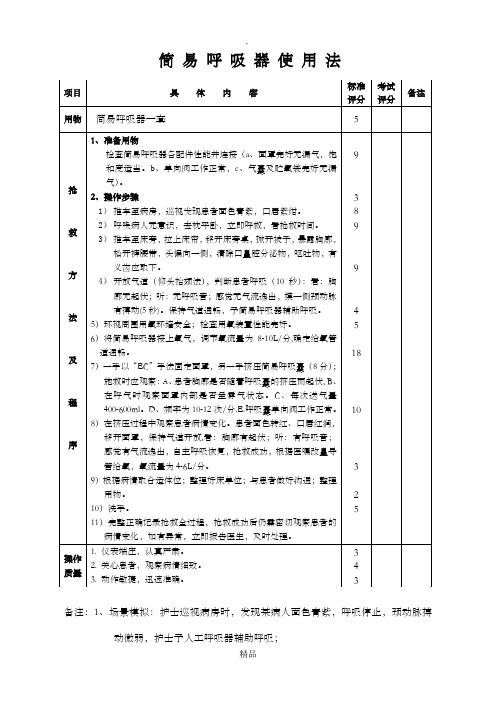 简易人工呼吸器操作流程