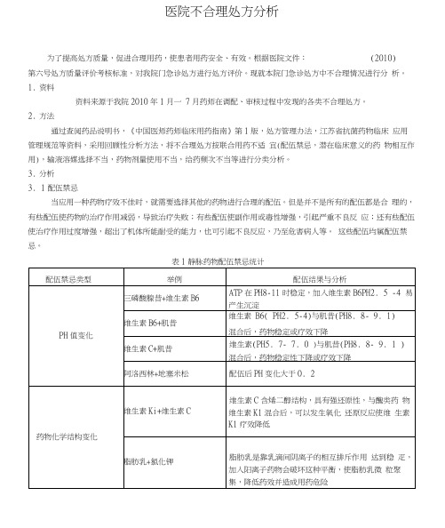 医院不合理处方分析