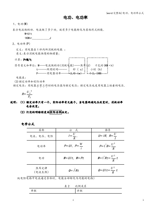 (word完整版)电功、电功率公式