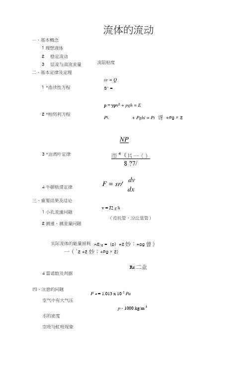 医用物理学复习资料(知识点精心整理).docx