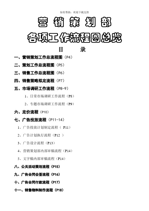 营销策划部各项工作流程图总览