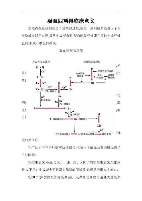 凝血四项的临床意义