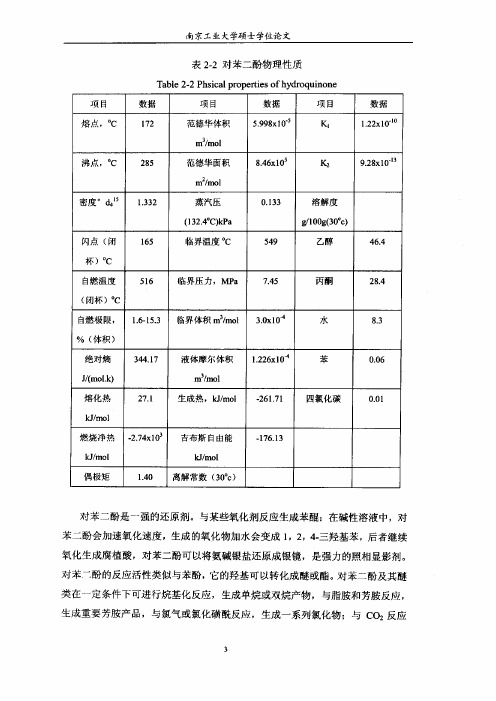 苯酚双氧水氧化合成邻、对苯二酚新工艺研究