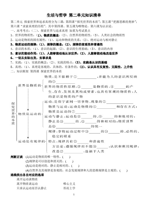 哲学第二单元知识清单