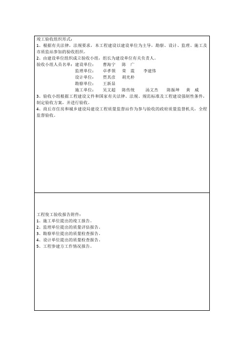 竣工验收组织形式(监理5)