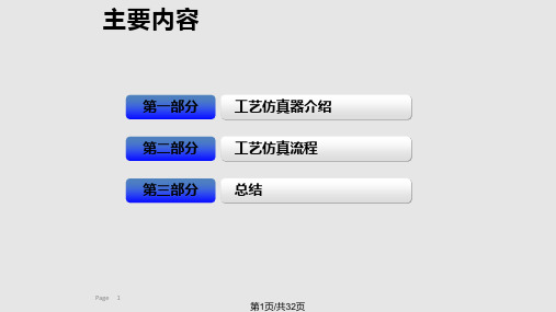 SilvacoTCAD工艺仿真模块及工艺仿真流程PPT课件