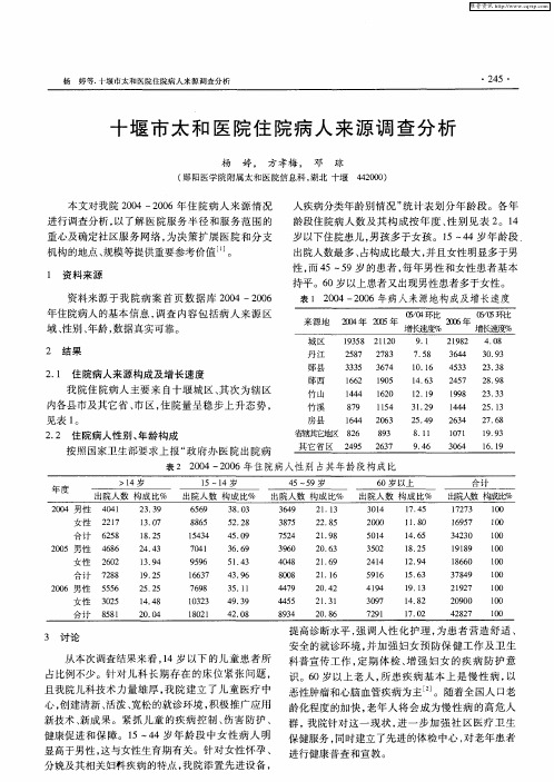 十堰市太和医院住院病人来源调查分析