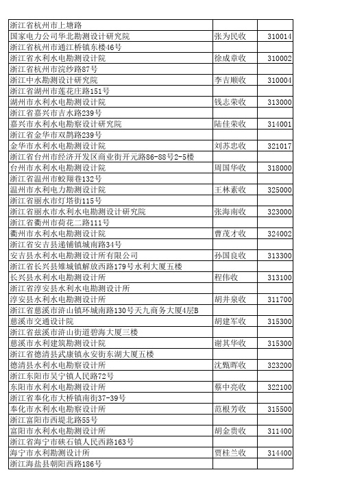 浙江省水利类设计院名单