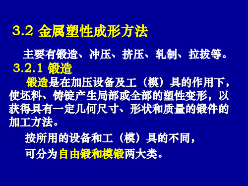 金属塑性成形方法