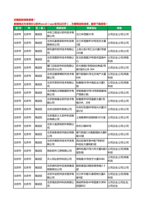 2020新版北京市北京市海淀区软件有限公司工商企业公司商家名录名单黄页联系方式大全666家