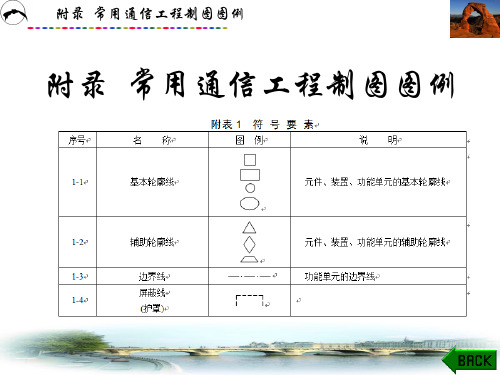 附录  常用通信工程制图图例