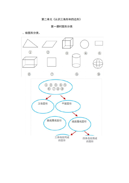 北师大版四年级数学下册第二单元图形的分类课时练习题及答案