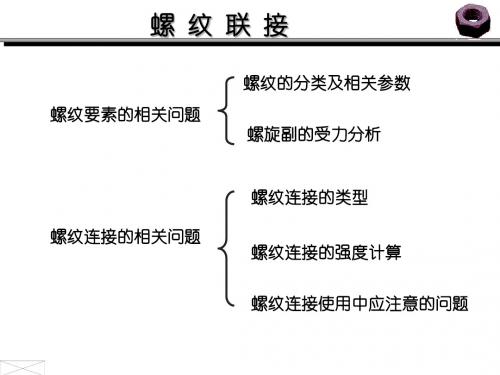 螺栓组联接资料