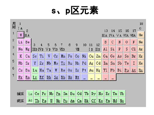 标准电极电势