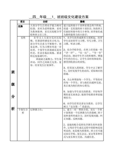 班级文化建设方案四一班