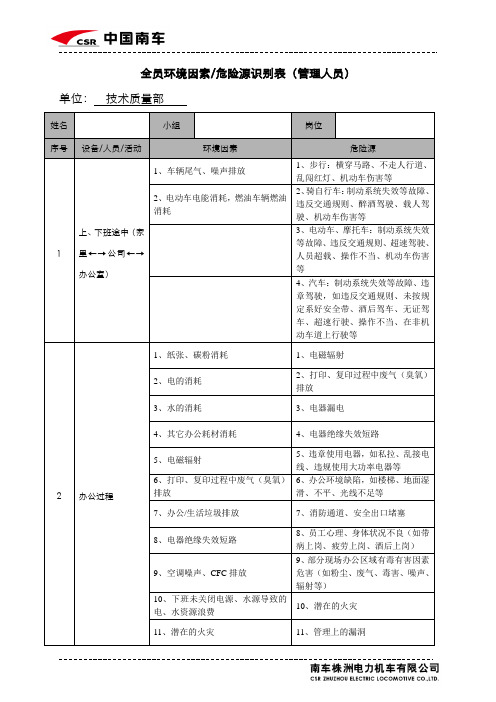 全员环境因素和危险源识别表模板