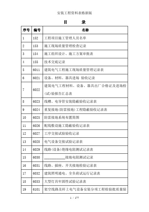 安装工程资料表格新版