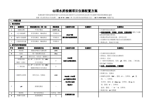 新建自来水厂化验室42项水质检测项目仪器方案