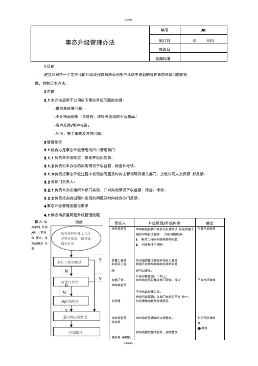 事态升级管理