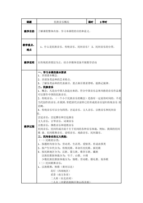 中国民族音乐概论教案