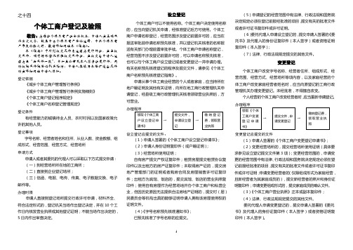 个体工商户登记及验照