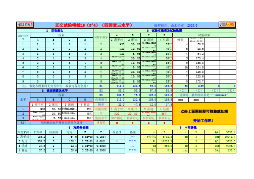 正交试验2012