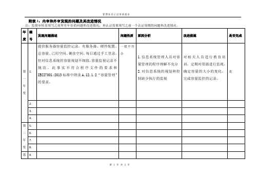 ISO27001内审和纠正措施