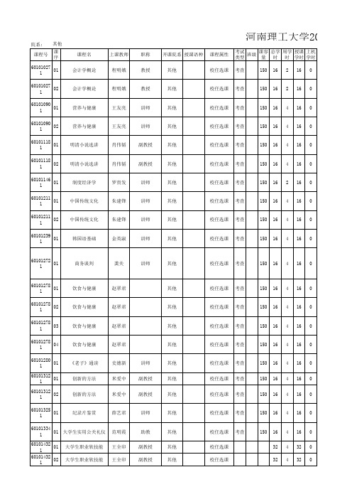 课程清单_全校任选课课表