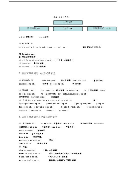 (完整)小学动词后跟的形式-总结,推荐文档.docx