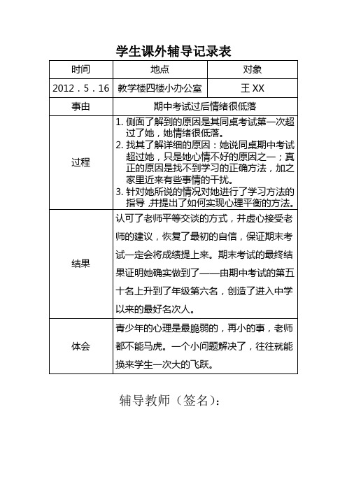 学生个别辅导记录情况登记表